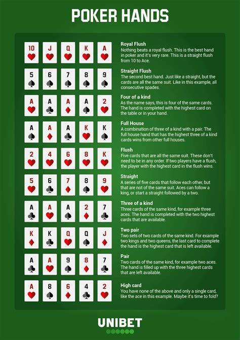 2 7 Single Draw Poker Regras