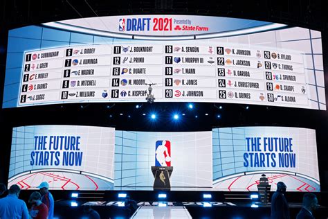 2024 Nba Draft De Slots