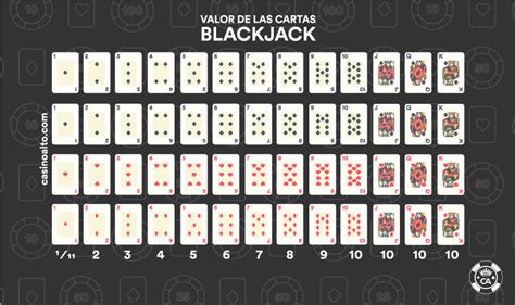 31 De Blackjack