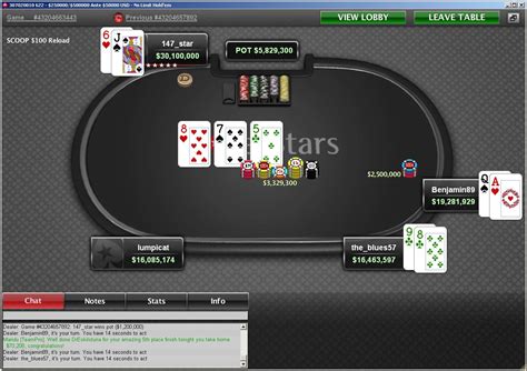 3p3nipa Pokerstars