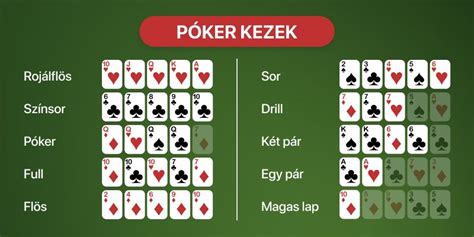 5lapos Poker