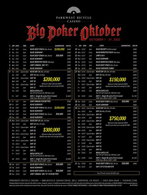 A Moto Big Poker Oktober