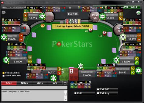 A Pokerstars Layouts 2+2