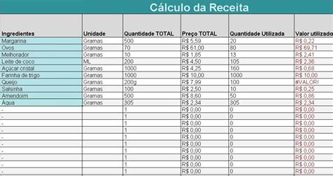 A Previsao De Receitas Do Casino