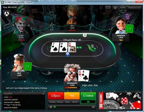 A Unibet Poker Revisao