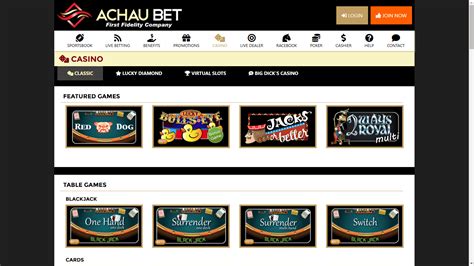 Achaubet Casino Login