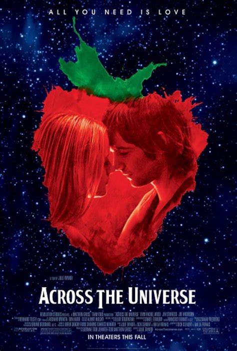 Across The Universe Review 2024