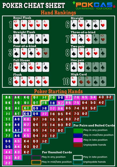 Adda22 Poker