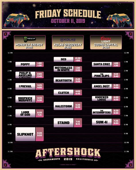 Aftershock Betfair