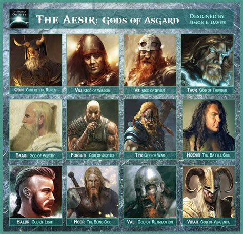 Age Of The Gods Norse Norse Legends Parimatch