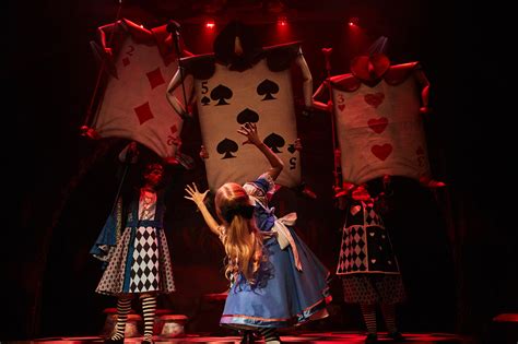 Alice In Wonderland Review 2024