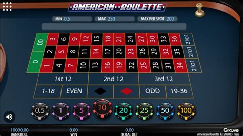 American Roulette Getta Gaming Brabet