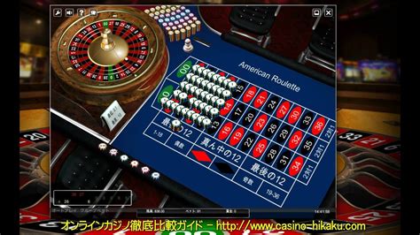 American Roulette Netent Netbet