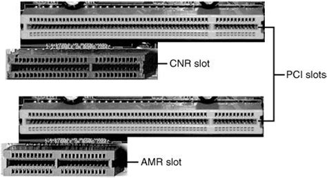 Amr Slot Para Fornecer Funcoes De Som