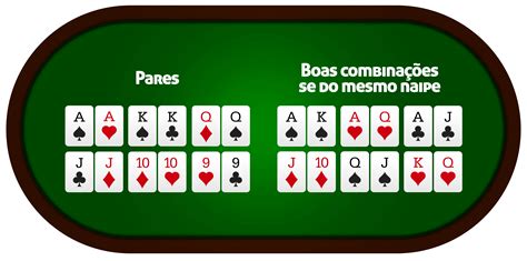 Apl De Poker Sao Jorge