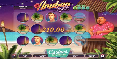 Aruban Nights Betsson