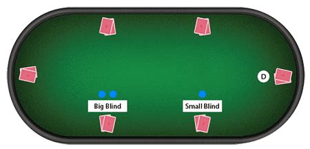 Aumentar Blinds No Texas Holdem