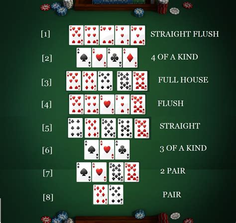 Baixar Texas Hold Em Poker 3 320x240
