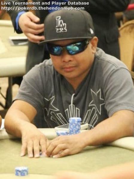 Beltran Abad Poker Perfil