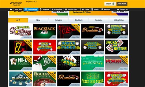 Betfair Players Access To Games Was Blocked