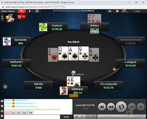 Betonline Poker Codigo Promocional 2024