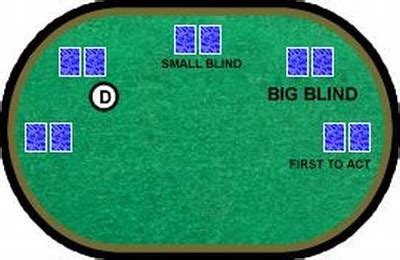 Big Blind E Small Blind Poker