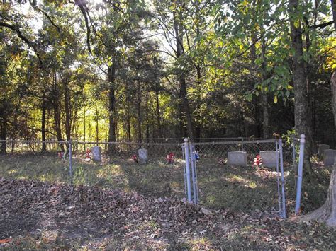 Blackjack Cemiterio Mississippi
