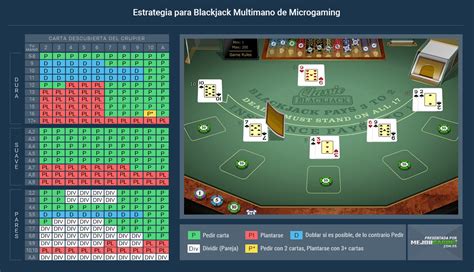 Blackjack Pro Montecarlo Mh Pokerstars
