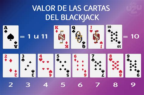 Blackjack Valor De K