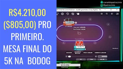 Bodog Poker Tiquetes De Torneio