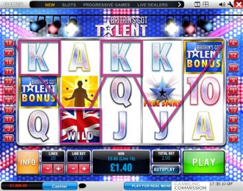 Britain S Got Talent Games Casino Review