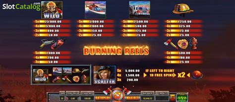 Burning Reels Review 2024