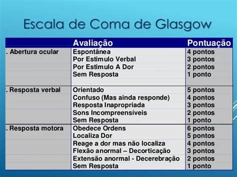 Caixa Do Casino Trabalhos De Glasgow