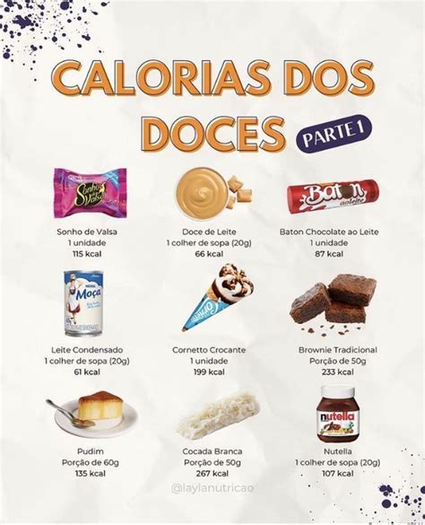 Calorias No Blackjack Doces