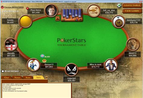 Campeonato De Poker Online Do Mundo