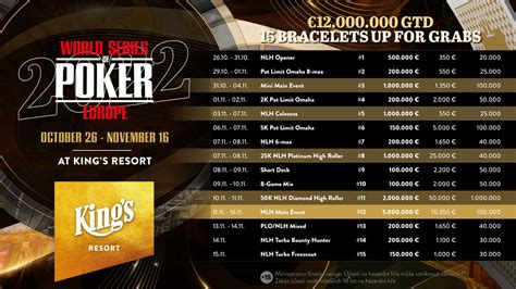 Canadense Poker Tour Agenda