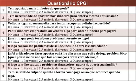 Canadense Problema Do Jogo (Indice De Cpgi)