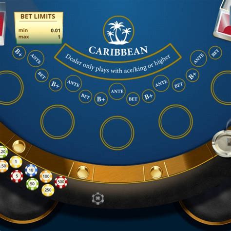Caribbean Poker 2 Slot Gratis