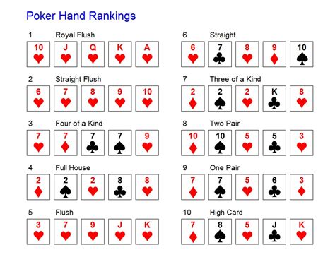 Chances De Conseguir Um Royal Straight Flush No Poker