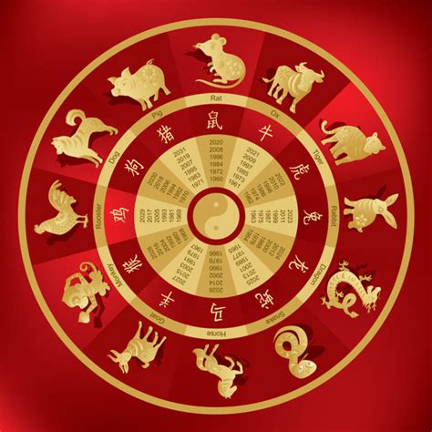 Chinese Zodiac 2 888 Casino