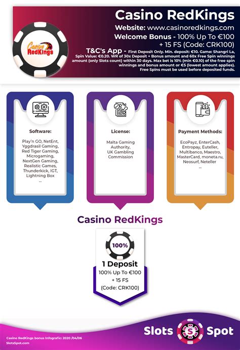 Codigos De Bonus De Casino Redkings