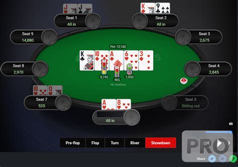 Coin Charge Pokerstars