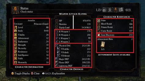 Como Aumentar A Sintonia Slots De Dark Souls 2