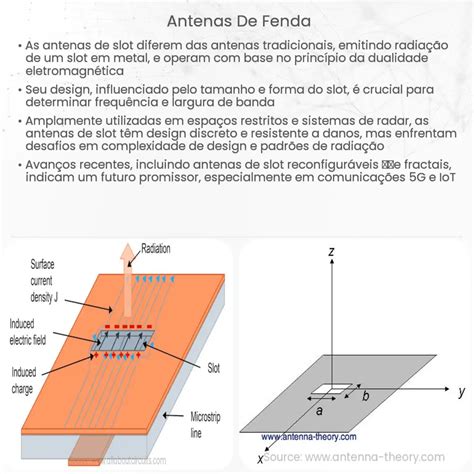 Como Funciona A Maquina De Fenda