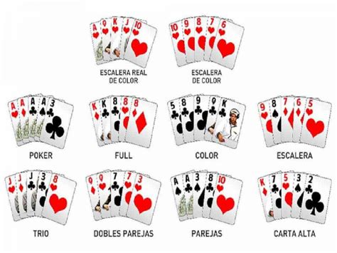 Como Se Juega Al Poker Y Sus Reglas