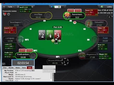 Configurar Hud De Poker Gratis Db