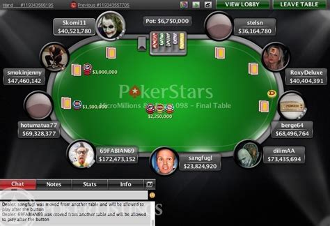 Cornualha Poker Tour Site