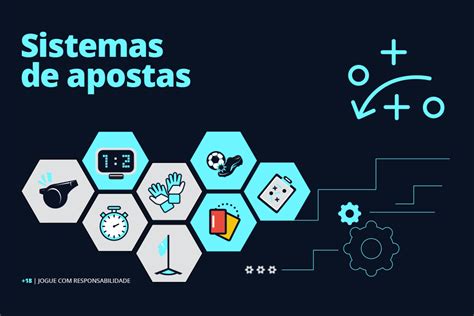 Craps Leigos Sistemas De Apostas