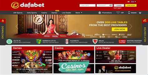 Dafabet Casino Honduras