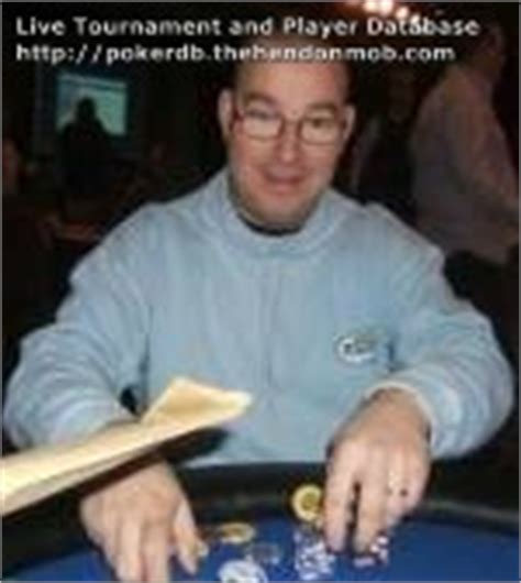 David Lloyd Poker